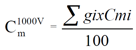 Formula calcularii cheltuielilor materiale
