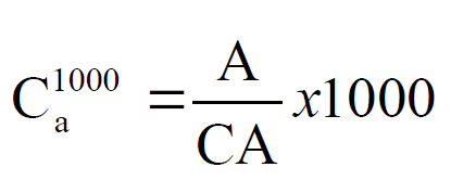 Formula calcularii cheltuielilor cu amortizare