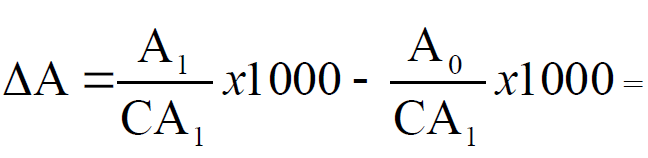 Formula calcularii influenţei modificării sumei amortizării